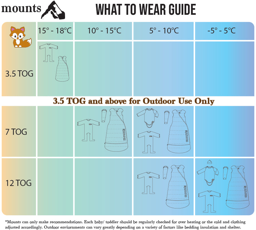 Slumber Sack - 1.5Y to 3.5Y / -5°C to 10°C